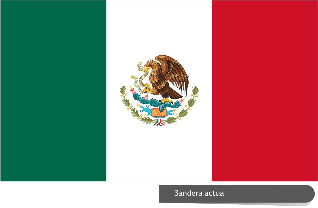 Bandera de México Actual. Evolución de las banderas Mexicanas